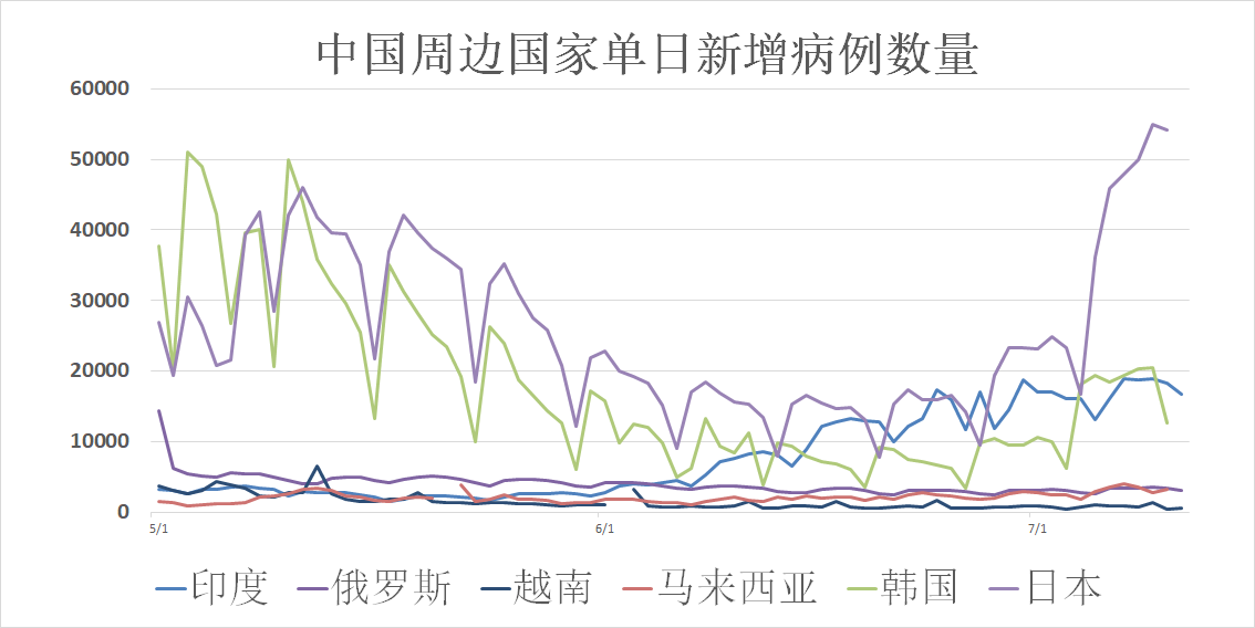 全球疫情动态与防控措施最新进展，百度新冠疫情消息今日聚焦