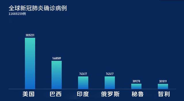 健康 第73页