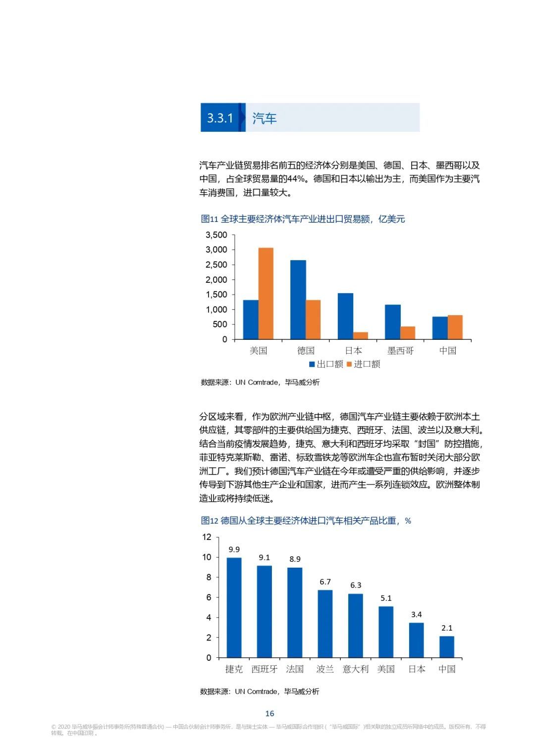 娱乐 第70页