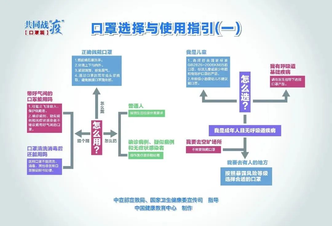 疫情下的数字镜像，新冠疫情指数的算法解析