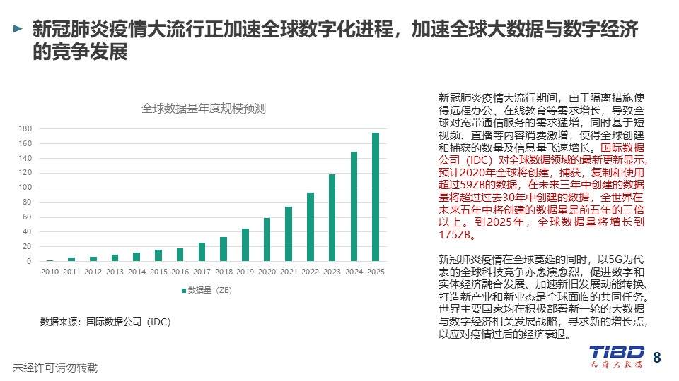 全球视角下的新冠肺炎疫情挑战与应对策略，数据洞察与策略分析