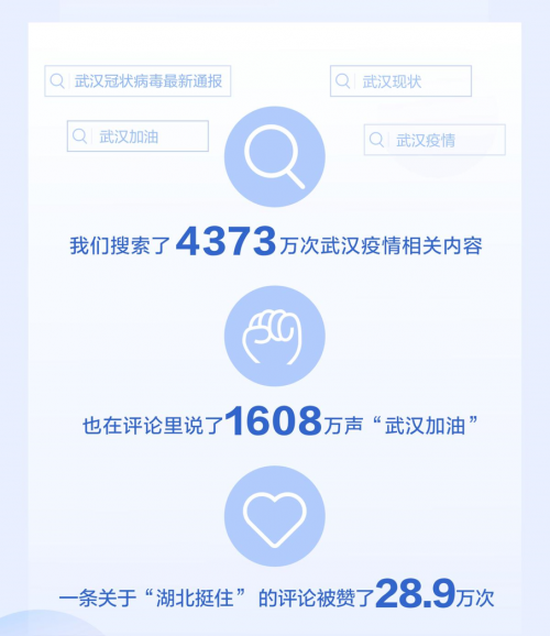武汉疫情，抖音百科视频的记录与传播