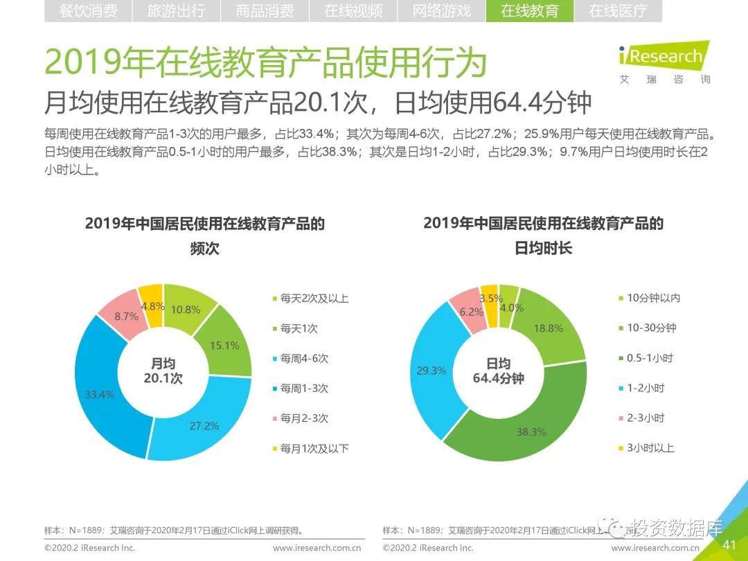 百度疫情指数，从诞生到演变，数据背后的故事揭秘