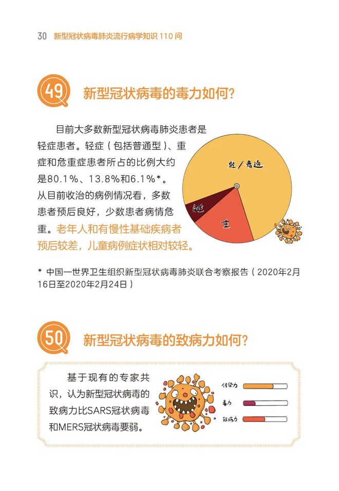 全面解析，从基础到进阶的新冠病毒疫情知识问答