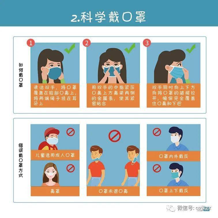 四川新冠肺炎疫情场所地图，透视动态，共筑防疫屏障