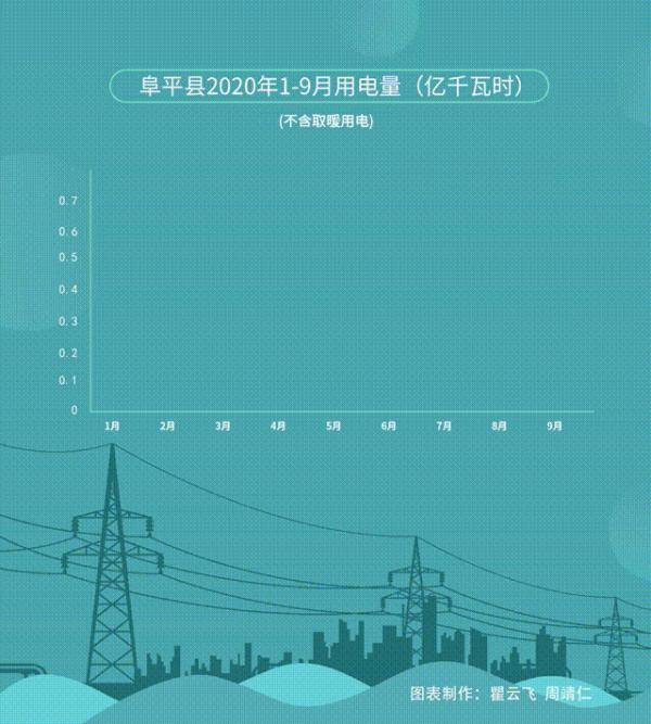 全球公共卫生危机，新冠疫情的起始