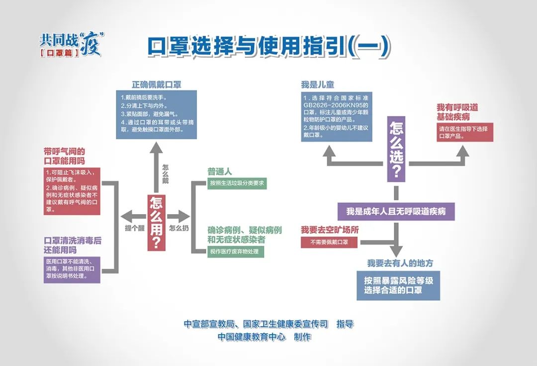 探析新冠疫情的具体发生时间，疫情追踪的深入分析