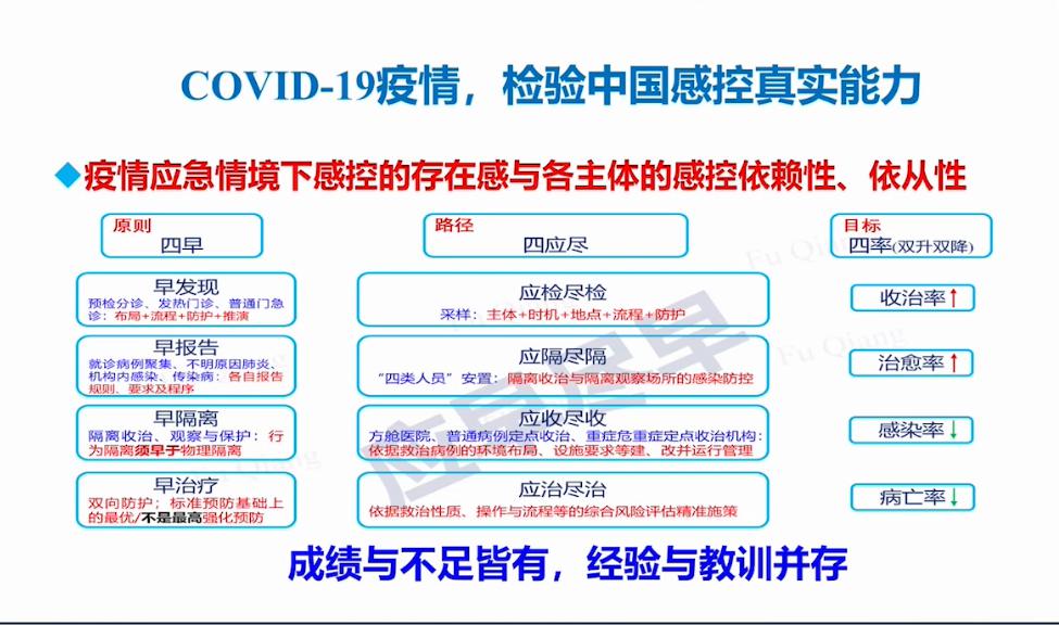 疫情追踪，新冠肺炎的警钟何时敲响？