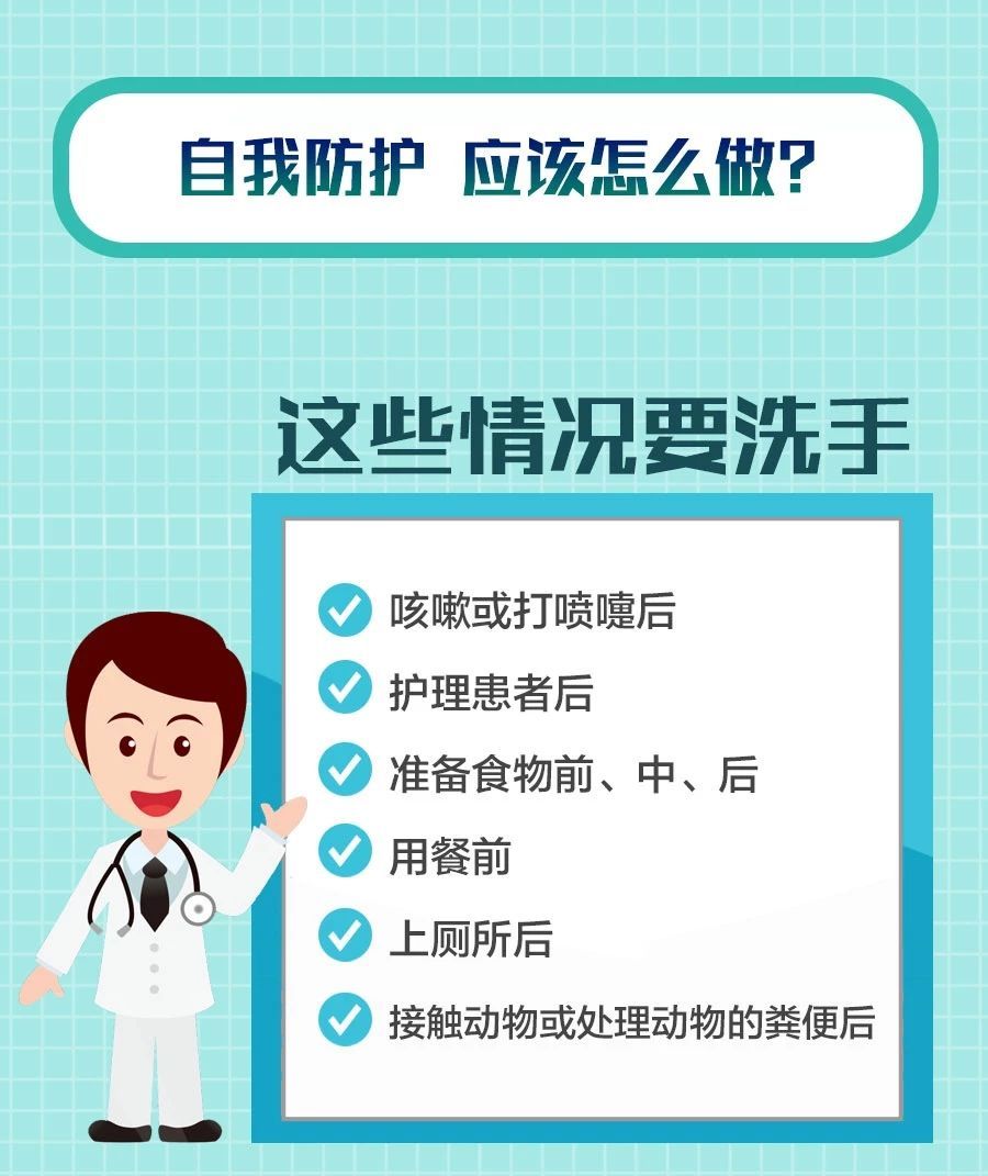 新型冠状病毒疫情，从首例病例到全球大流行的历程