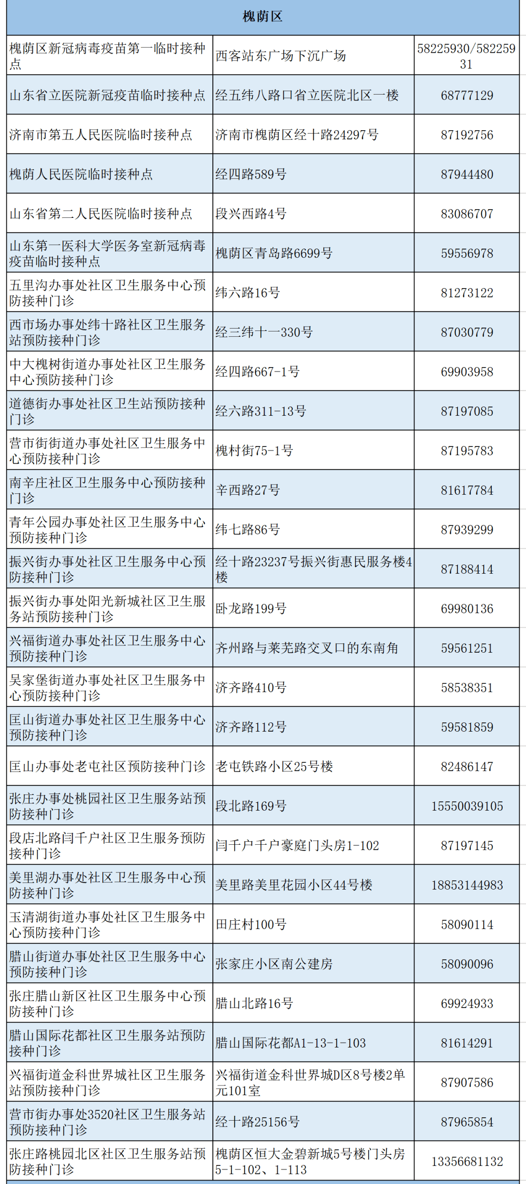 新冠疫情起始与截止时间表，全面追踪疫情发展