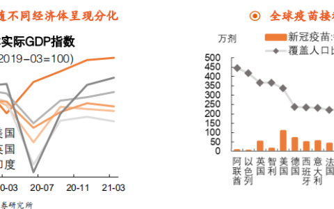 新冠疫情，起点、终点与全球影响的深度反思