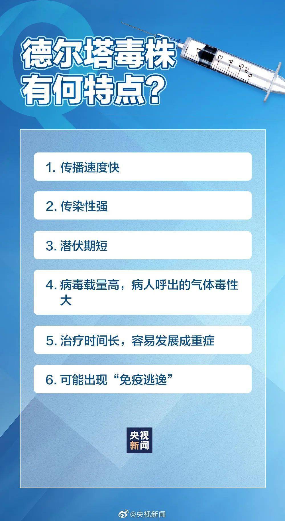 新冠疫情的未来，预测终结时间与应对策略