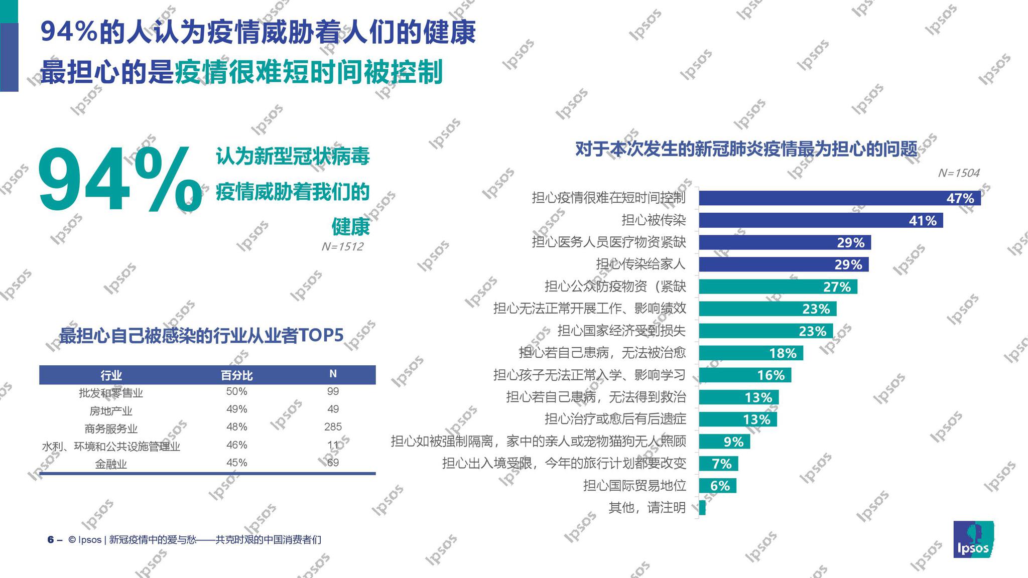全球共克时艰，新冠疫情的历程与挑战