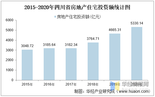 全球性挑战，2020年疫情的深度剖析