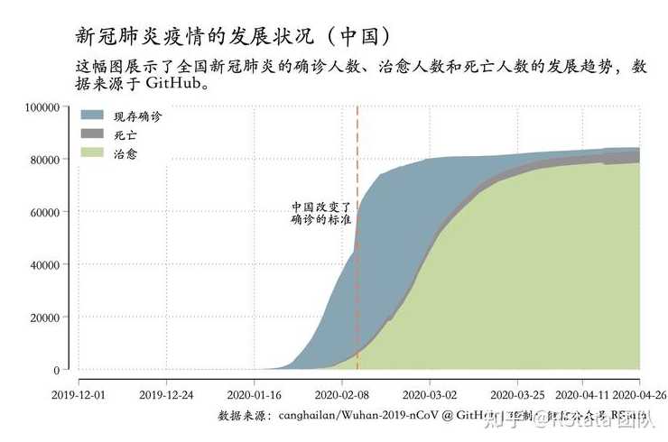 全球疫情挑战下的深度剖析，新冠肺炎疫情发展史