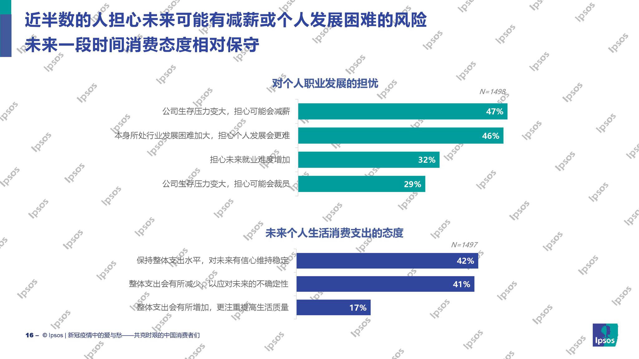 新华社视角下的新冠疫情，从未知到共克时艰的全球战役