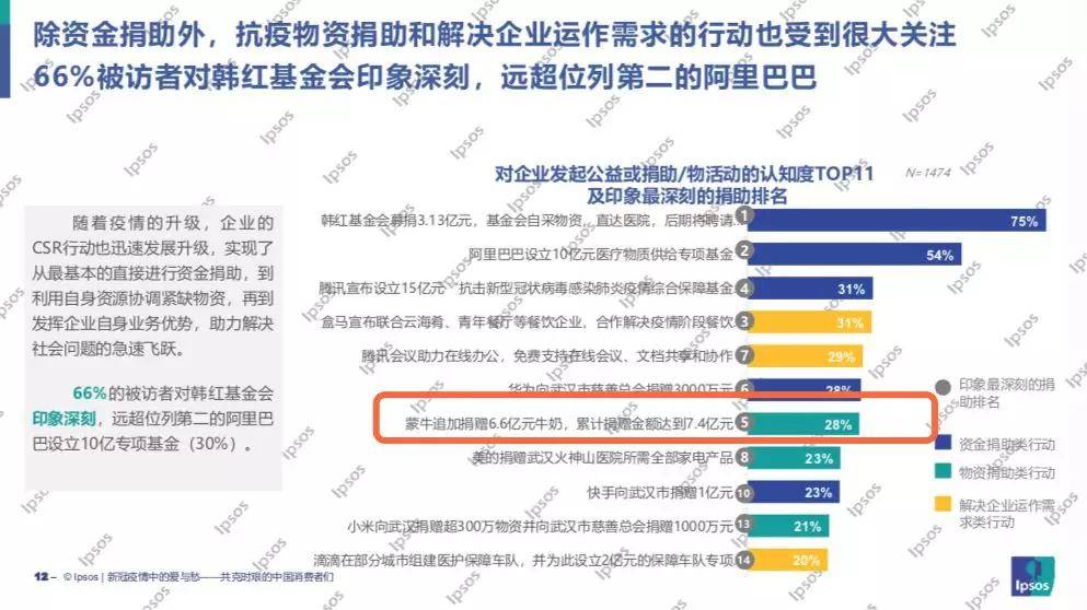 2026年新冠疫情，全球共克时艰的历程回顾