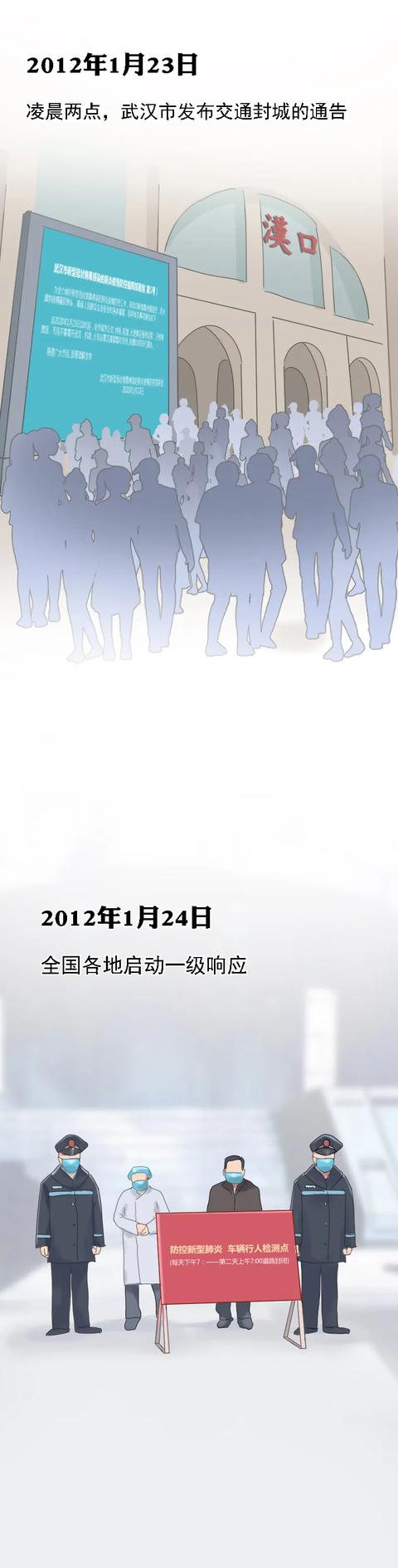 疫情，被历史铭记的篇章