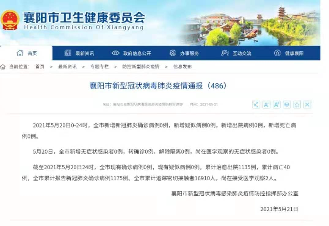 成都2020年疫情封城，静默中的坚韧与希望