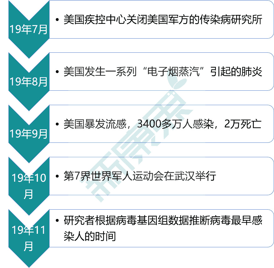 体育 第56页