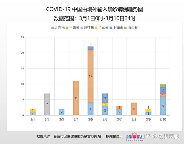 疫情阴霾下的未来展望与应对策略，新疫情的挑战与机遇