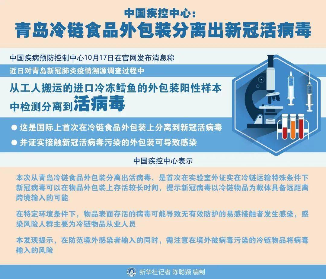 新冠疫情溯源，探寻病毒最初起源