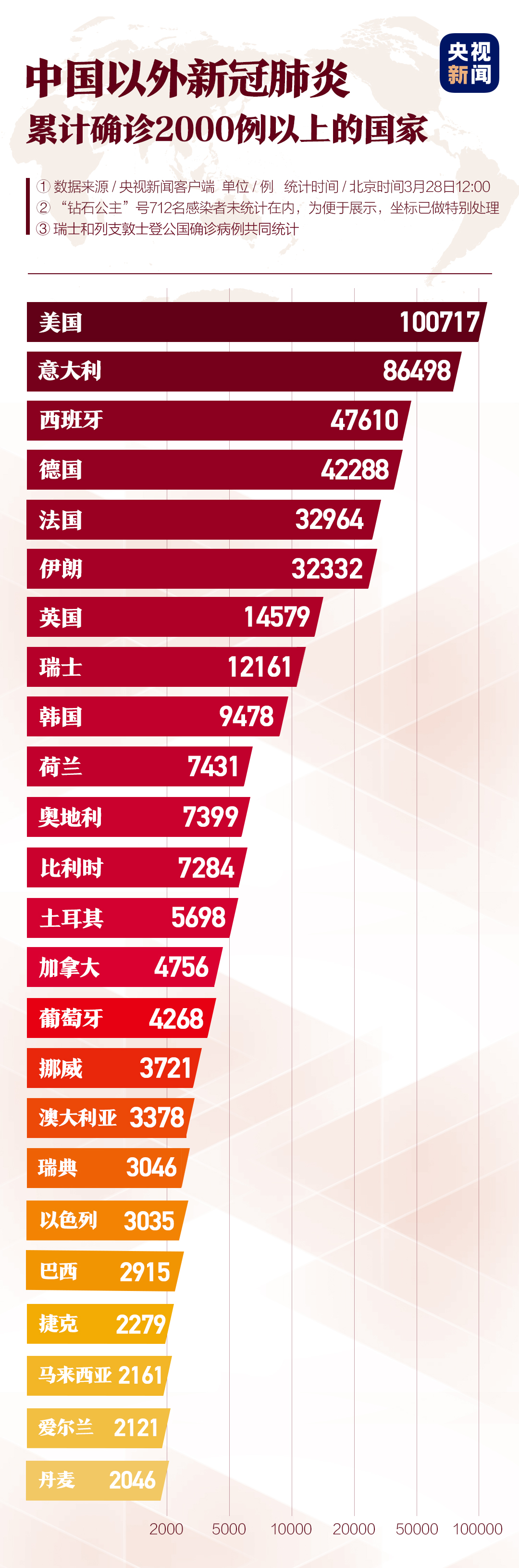 健康 第58页