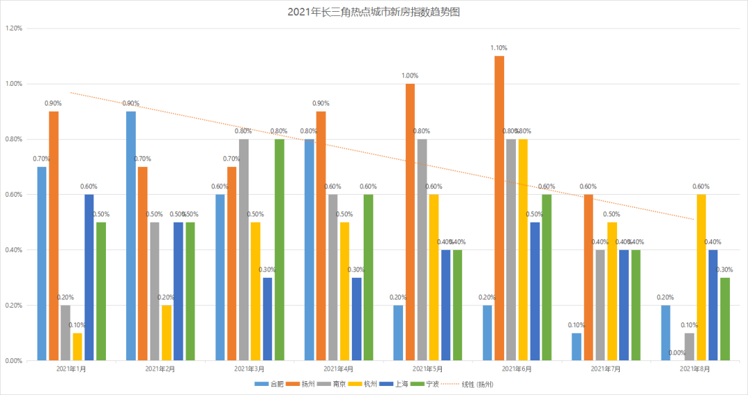 南京疫情最新动态，全面防控下的城市脉动