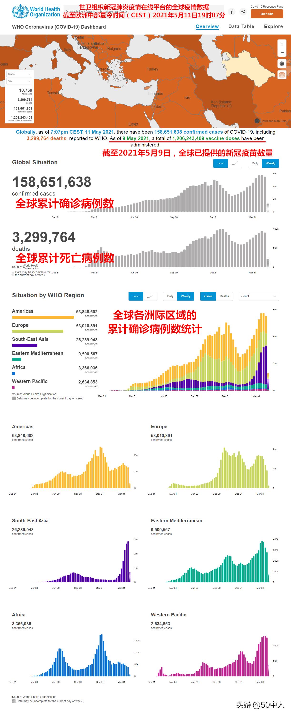 全球抗疫新篇章，国际新冠疫情最新实时动态