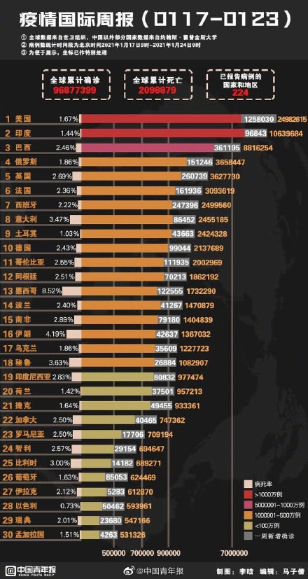全球疫情新动向，国际病毒疫情最新消息深度解析