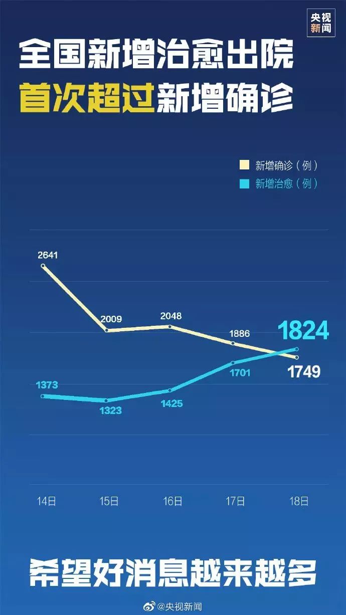 全球抗疫进展与挑战，最新疫情消息解析
