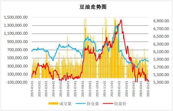 全球新冠疫情数据走势图，一场全球公共卫生挑战的深度剖析