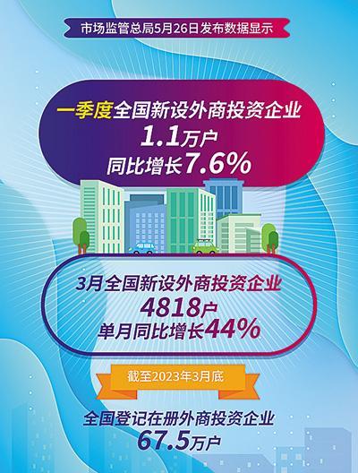 黑龙江新冠疫情最新动态，防控措施优化，生活逐步回归常态