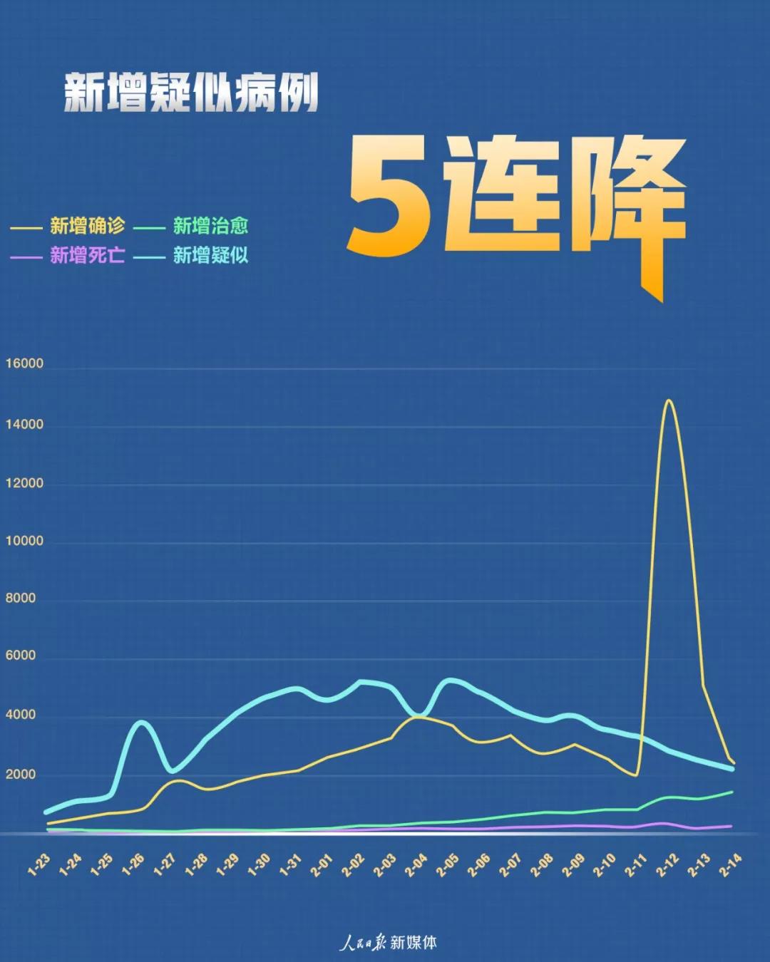 全球新冠肺炎疫情最新动态，防控措施与疫苗进展