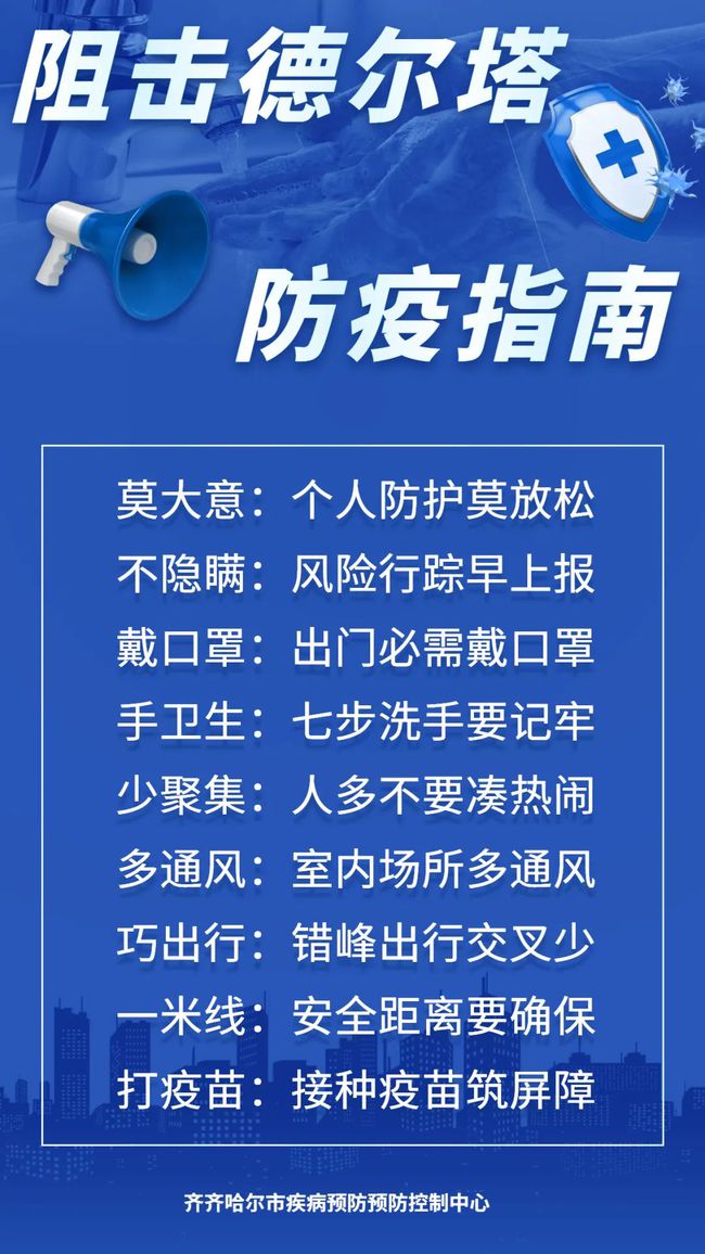 黑龙江讷河新冠疫情，现状、挑战与应对策略