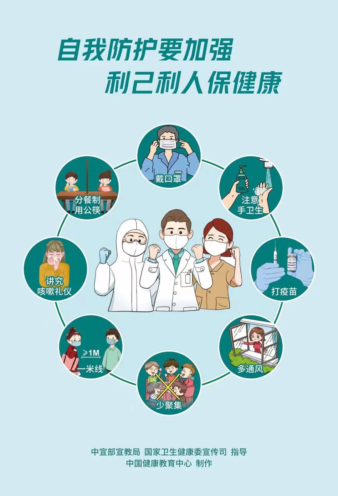 全国新冠疫情最新动态与防控措施综述