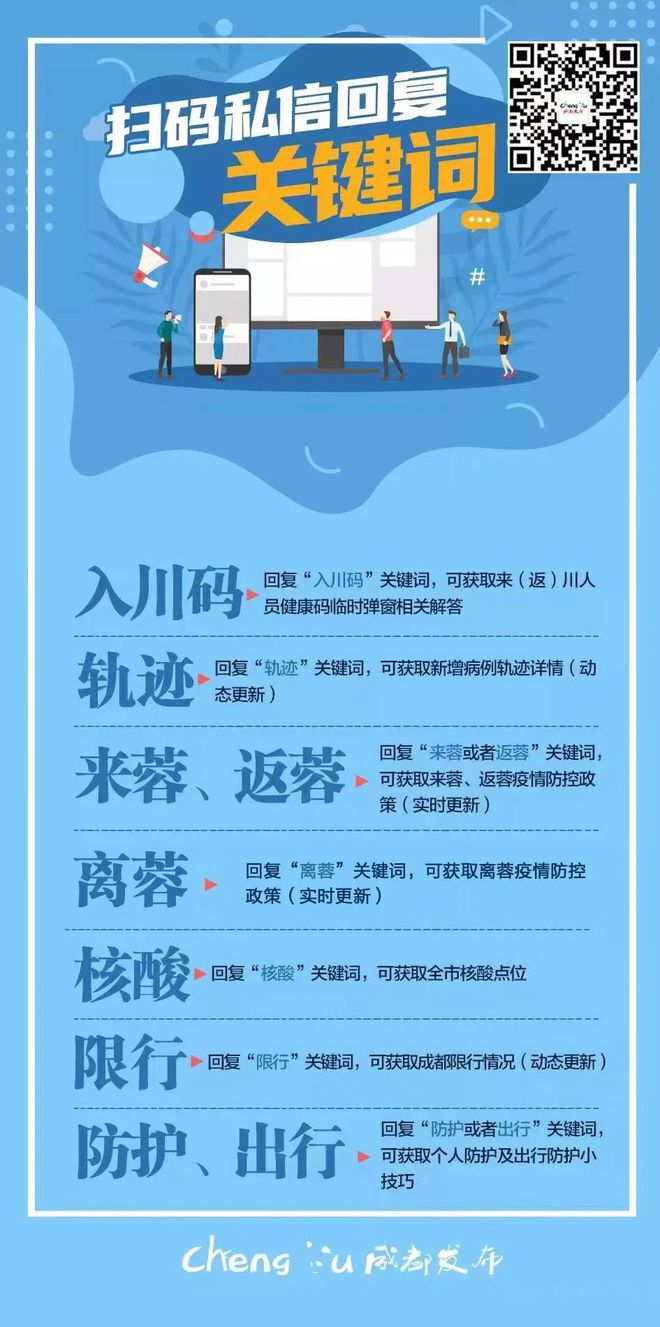 成都新冠疫情最新公告，防控措施优化，生活逐步回归常态