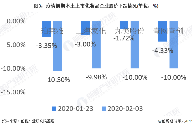 疫情对收入影响的深度剖析，挑战、应对与未来展望