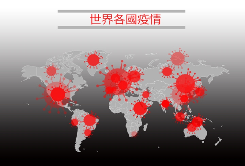 新冠疫情全球爆发，2020年的挑战与启示