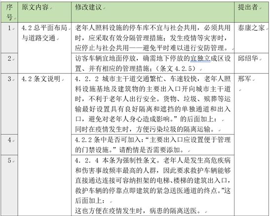 新冠疫情新篇章，反思与展望的双重视角