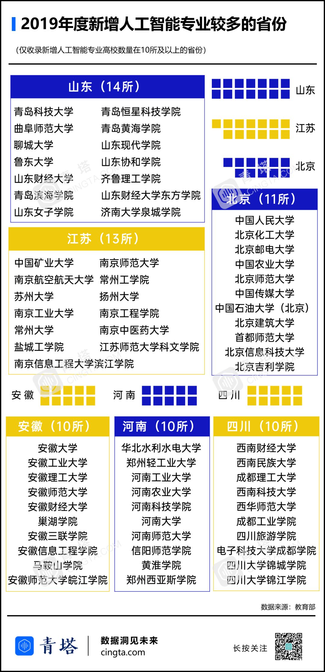 全球抗疫历程与反思，从2019年12月至2023年6月的新冠疫情起止