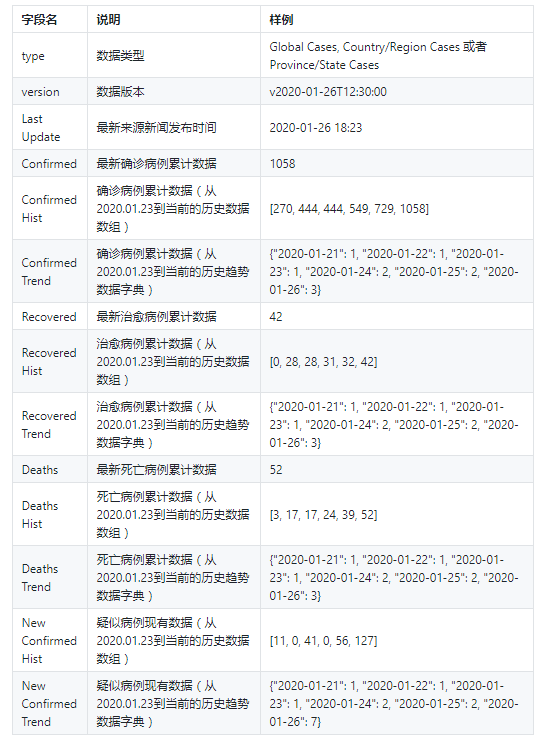 全球新冠疫情最新动态与消息数据深度解析，追踪全球疫情的最新进展