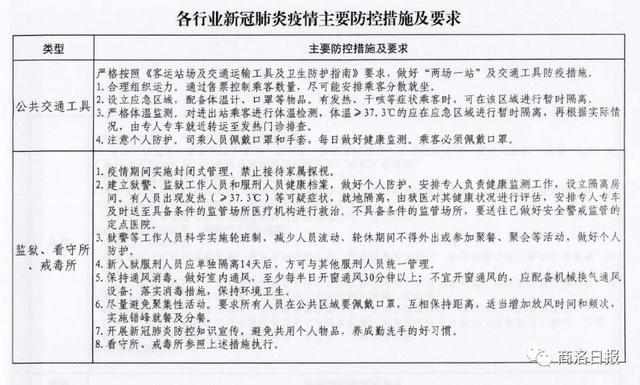湖南，加强防控措施，社会生活逐步恢复