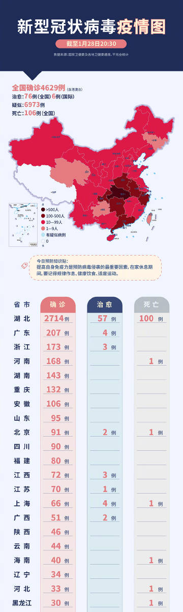 全球疫情新态势，深度剖析与应对策略
