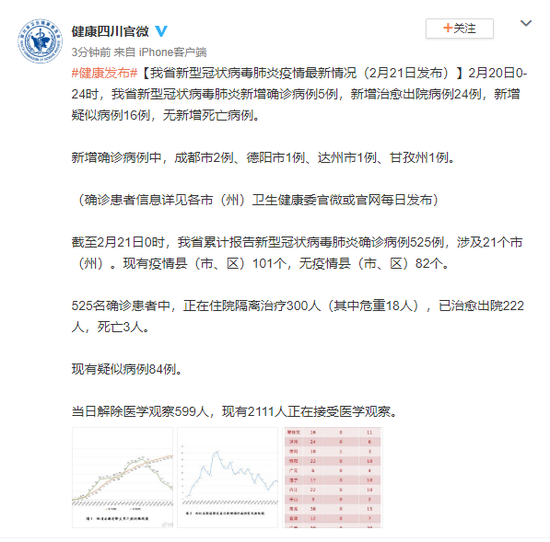 四川新型冠状病毒疫情，防控措施与民众响应的双重挑战