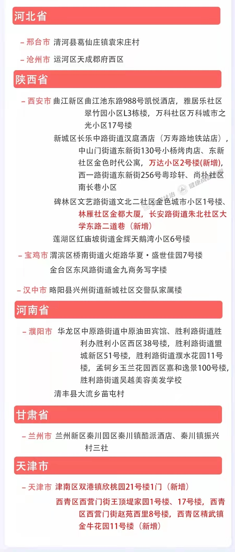 手机 第51页