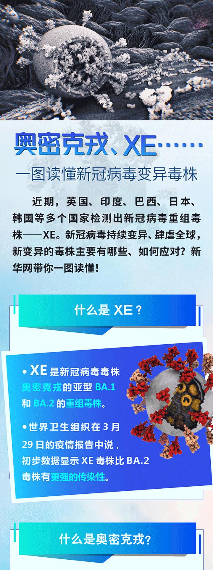 中国新冠疫情最新分布，多地零星散发，总体保持平稳