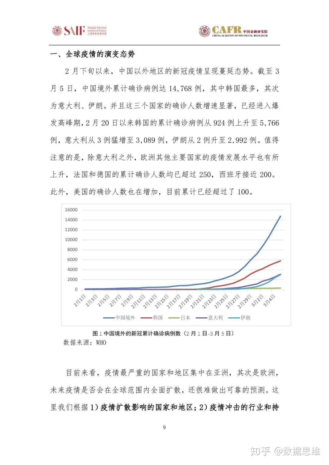 理性分析，2023年新冠疫情是否会再次导致封城及其应对策略