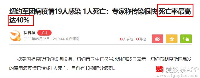 体育 第45页
