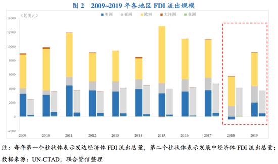 全球新冠疫情最新进展，官方视角下的疫情动态
